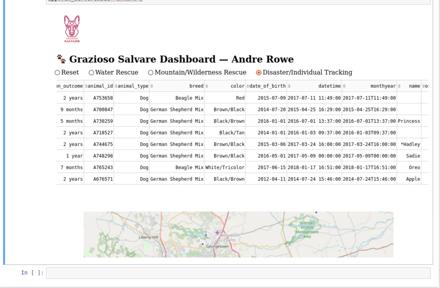 Grazioso dashboard: filterable animal records table