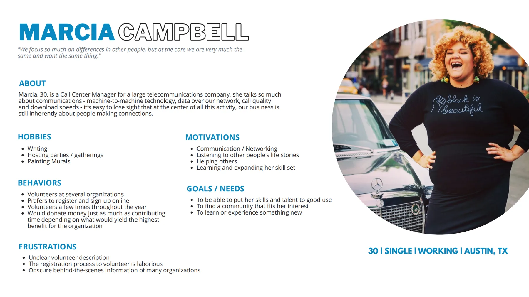 Persona sheet for Marcia Campbell, 30, call center manager in Austin: hobbies, behaviors, motivations, goals, and frustrations including unclear volunteer descriptions and laborious registration.